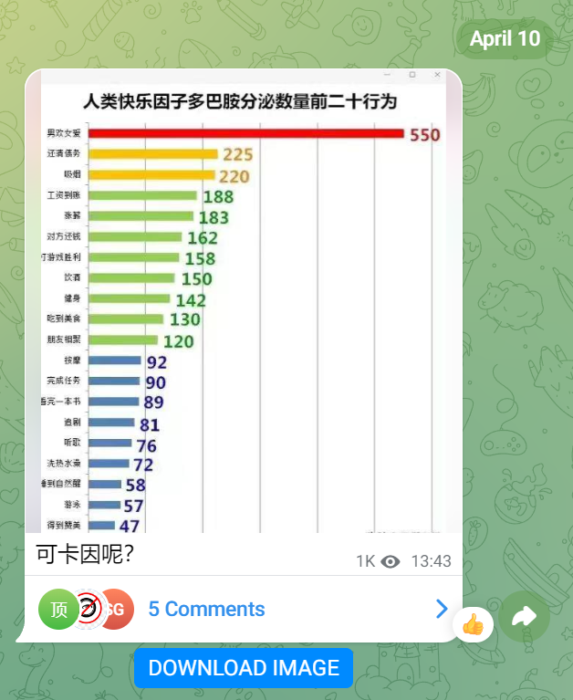 telegram downloadr images